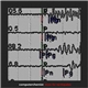 Computerchemist - Music For Earthquakes